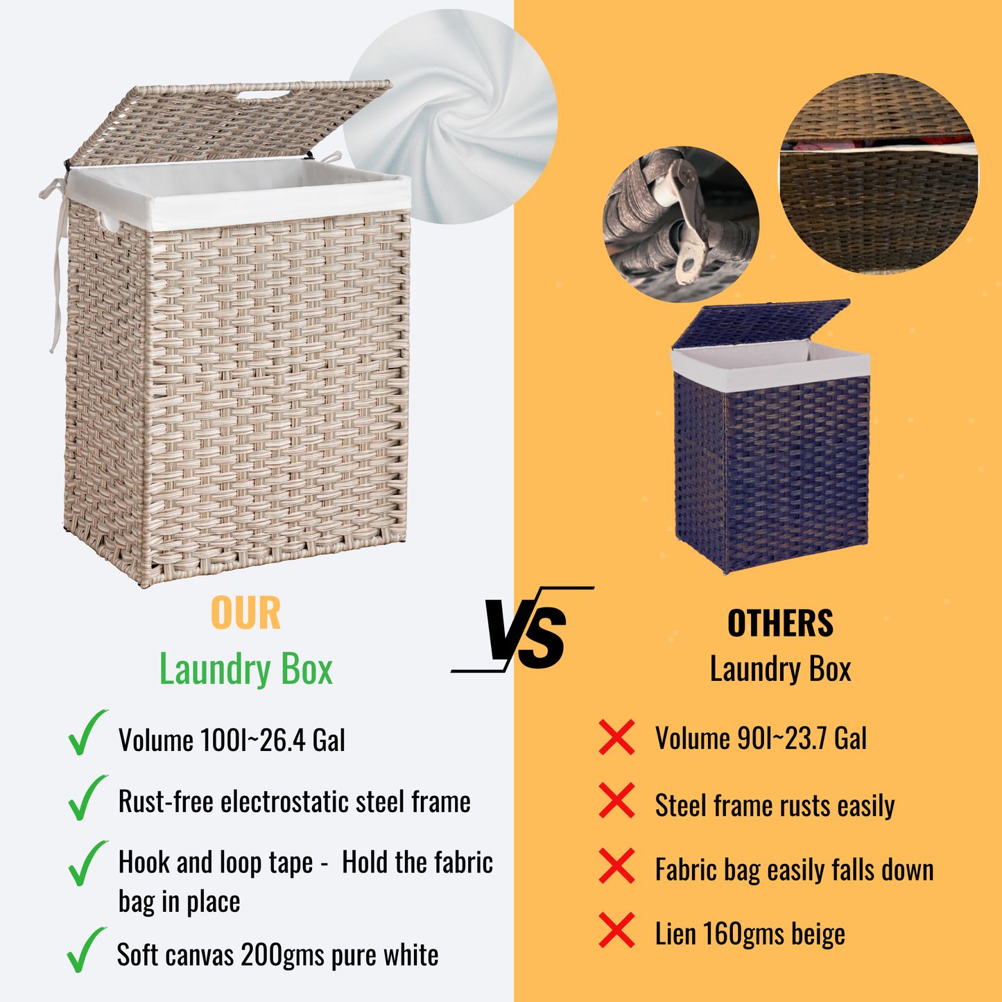 Laundry Hamper With Lid PE Rattan Powder Coating Frame Clothes Hampers with 01 Removable Bags, 100L, Gray Color