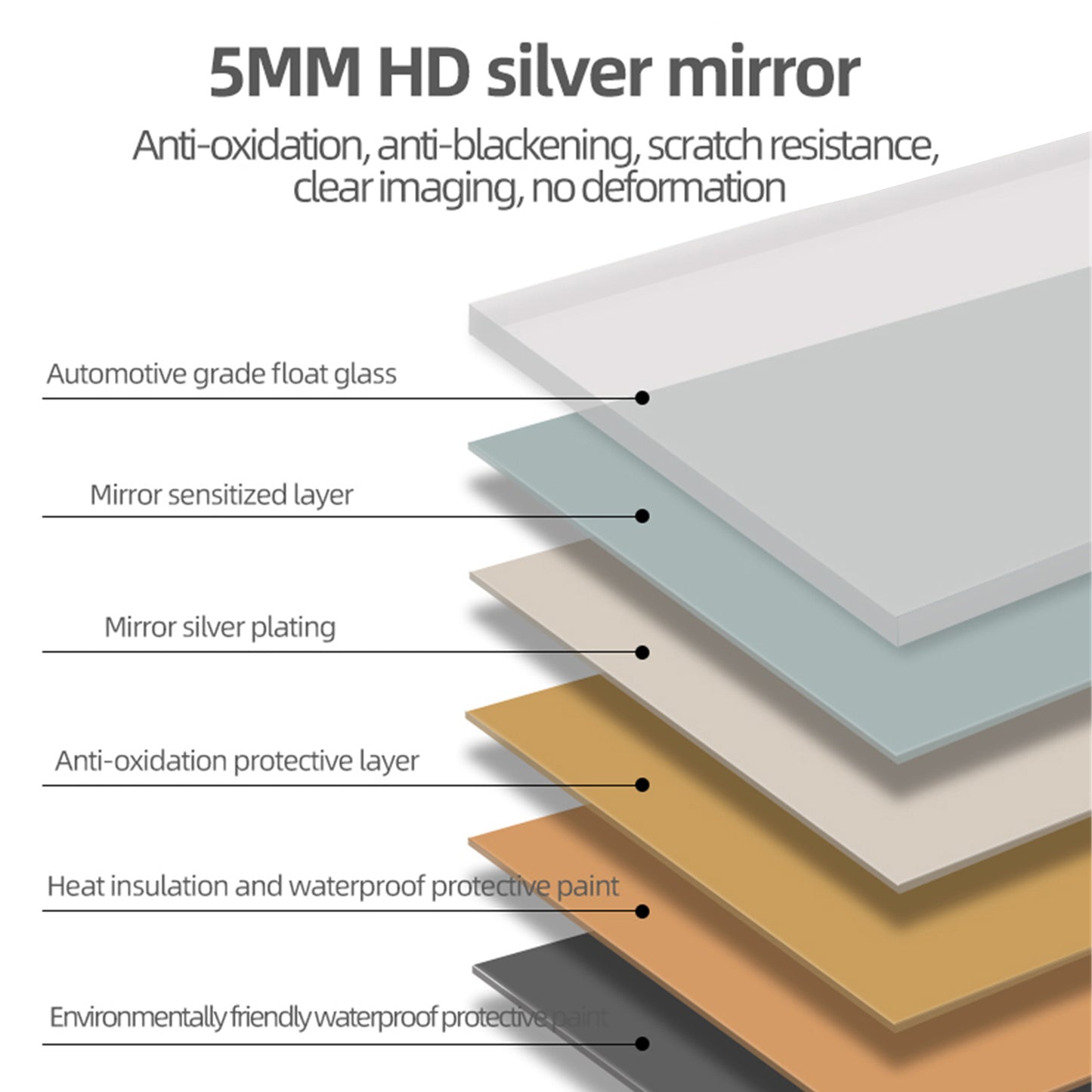 48*32 inch Bathroom Mirror with Led Lights , Anti-Fog Lighted Vanity Mirrors for Wall Mounted, 3 Colors and 5 level Dimmable, Horizontal/Vertical